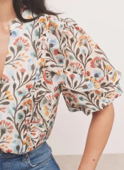 Best Floral Print Blouse Shirts & Blouses|All Tops